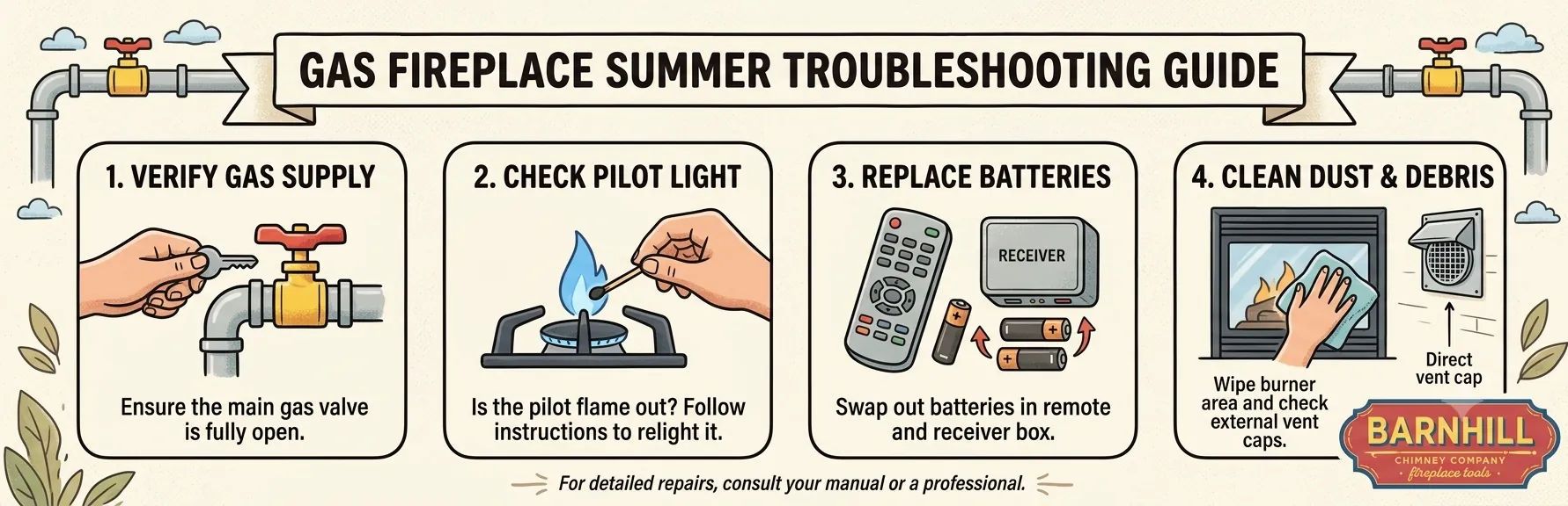 Barnhill Chimney Company infographic titled "Gas Fireplace Troubleshooting for Summer".